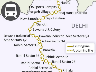 Rithala to Narela Metro Rout